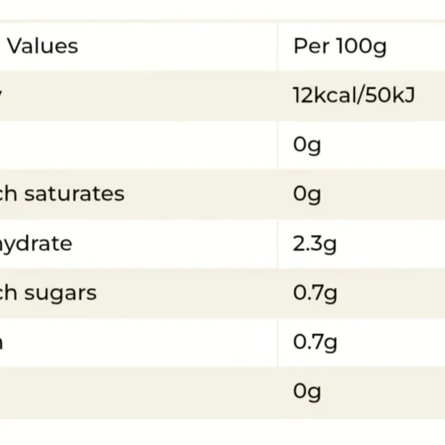 Lions Mane Lemon & Ginger Tea Cheerful Buddha