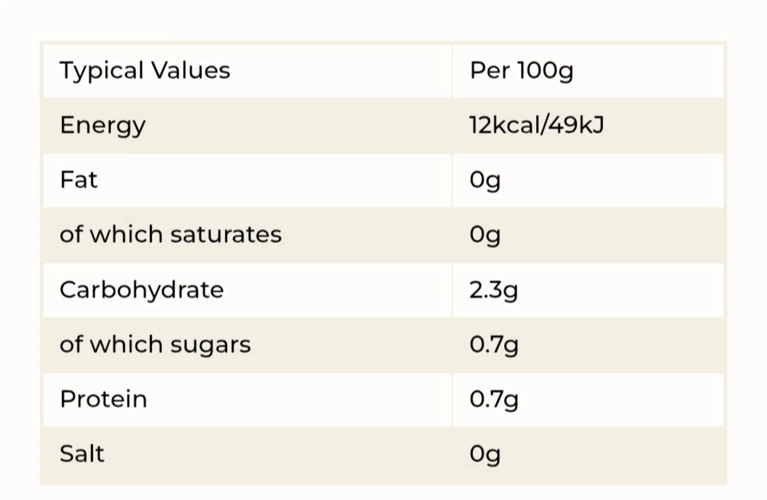 Lions Mane Black Tea Cheerful Buddha.