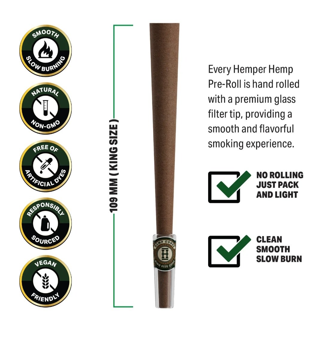 Pre-Rolled KingSize Glass Tipped Hemp Cones 2PK (Various flavour)