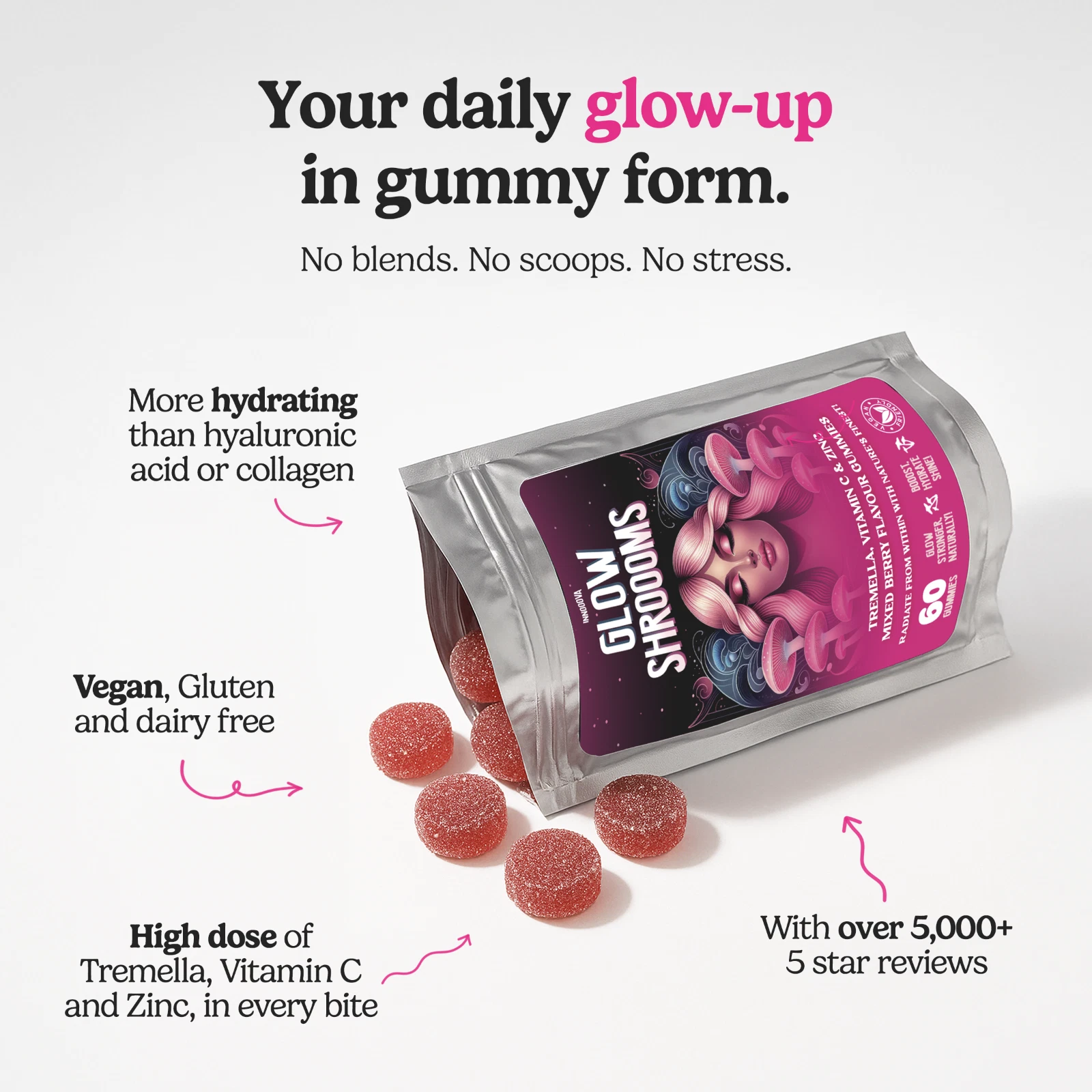 Innooova Glowshroooms tremella Mushroom Gummies for Skin Glow, Hydration & Collagen 60pcs